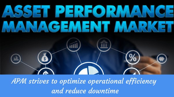 What is Asset Performance Management